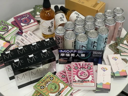 摩福男士盲盒出街，一起围观男神用品有哪些