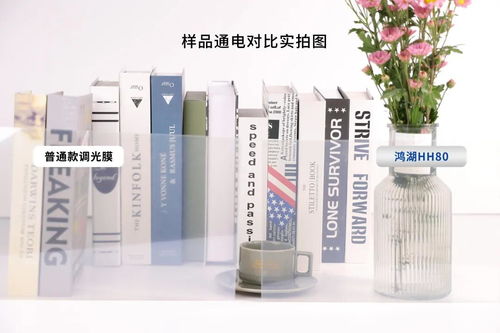 鸿湖HH80调光膜 为不凡而生，突破自爆与雾度之困